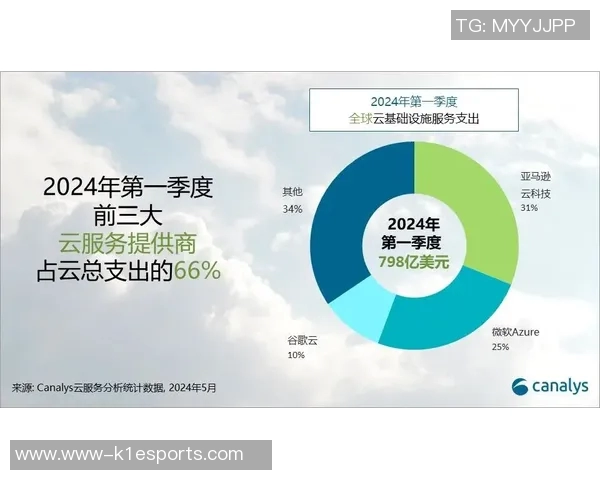 热议CSGOJDG个人能力变革背后的原因与影响分析